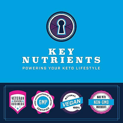 KEY NUTRIENTS Multivitamin Electrolytes Powder No Sugar – Blue Raspberry Hydration | Made in USA