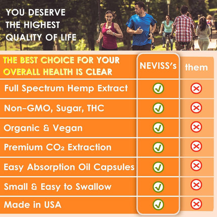 2 Pack Hēmp Oil Capsules with Turmeric — Organic Hemp Seed Oil + Curcumin