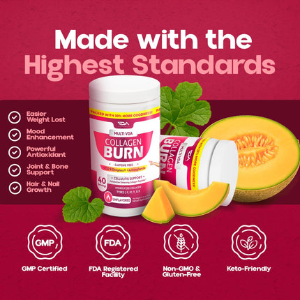 VDA Collagen Burn – Flavorless Hydrolyzed Collagen with Peptides (Types I–X) | 40 Servings