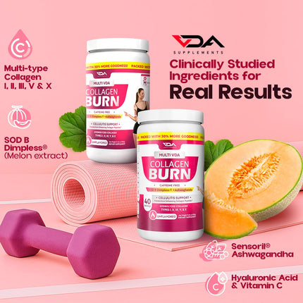 VDA Collagen Burn – Flavorless Hydrolyzed Collagen with Peptides (Types I–X) | 40 Servings