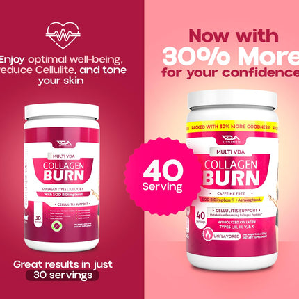 VDA Collagen Burn – Flavorless Hydrolyzed Collagen with Peptides (Types I–X) | 40 Servings