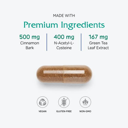 Vitanica OvaBlend - Ovarian Health & Hormone Balance for Women - Endocrine Support Supplement with Sarsaparilla Root & NAC - Herbal Dietary Supplement for Women - Pro Logo - 180 Vegan Caps