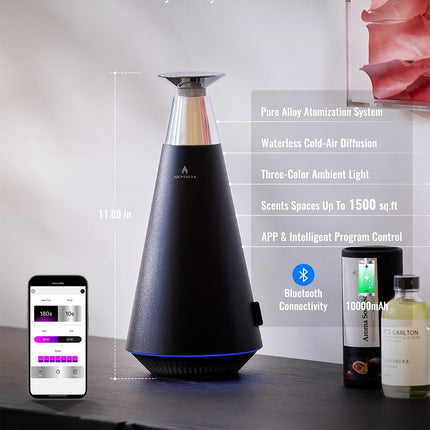 Waterless Scent Diffuser Starter Kit - 1500 Sq Ft Coverage, Alloy Atomization, App Control, 120ml Oil, Black