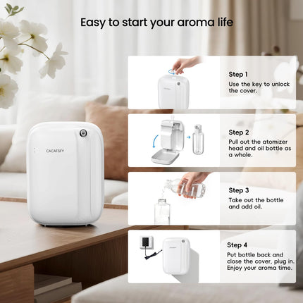 Waterless Essential Oil Diffuser - 400ml Capacity, 3000 Sq Ft Coverage, App & Button Control