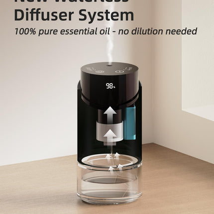 Waterless Essential Oil Diffuser – Nano Mist, 600 sq ft, 100ml, Battery Powered (Black)