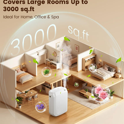 Waterless Essential Oil Diffuser – 3000 Sq Ft Coverage, 400ml, Bluetooth App Control, Quiet Wall-Mount for Large Home, Hotel & Office