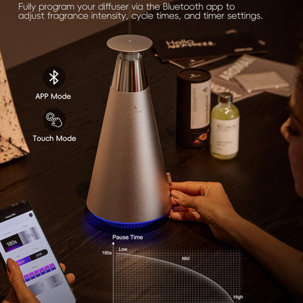 Waterless Scent Diffuser Starter Kit - 1500 Sq Ft Coverage, Alloy Atomization, Smart Rechargeable Diffuser, 120ml Oil, Silver