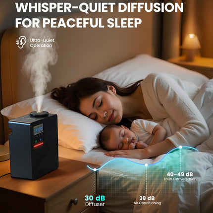 Waterless Essential Oil Diffuser - 5000 Sq Ft Coverage for Large Homes, Hotels & Offices | Bluetooth App Control