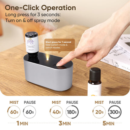 Waterless Diffuser for Home – 3 Mist Modes, Portable Essential Oil Aromatherapy (160 sq ft) – Silver