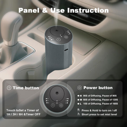 Waterless Essential Oil Diffuser – Portable Rechargeable Aroma Diffuser (4 Timers, 3 Mist Levels) Silver Grey