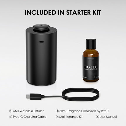 Waterless Essential Oil Diffuser Starter Kit — 30mL Ritz-C. Inspired Fragrance (Battery-Operated, Black ANX)