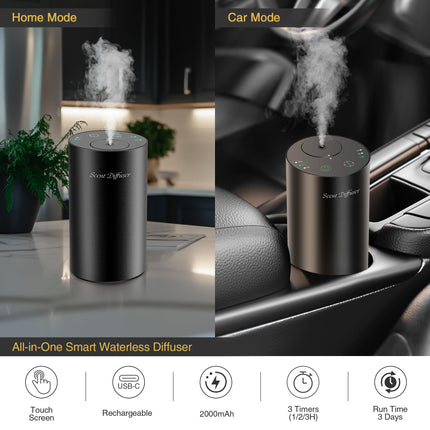 Waterless Essential Oil Diffuser Starter Kit — Battery-Operated, No Water Needed