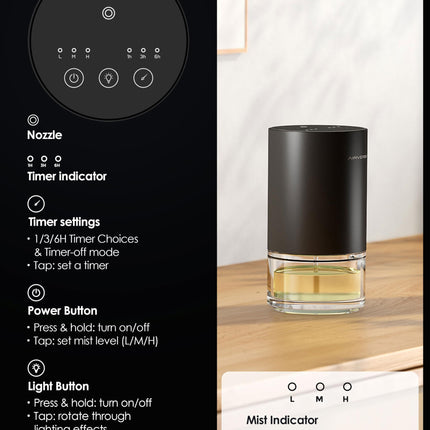 Waterless Essential Oil Diffuser Starter Kit – 30mL Fragrance Oil, Battery-Operated, Black AN9
