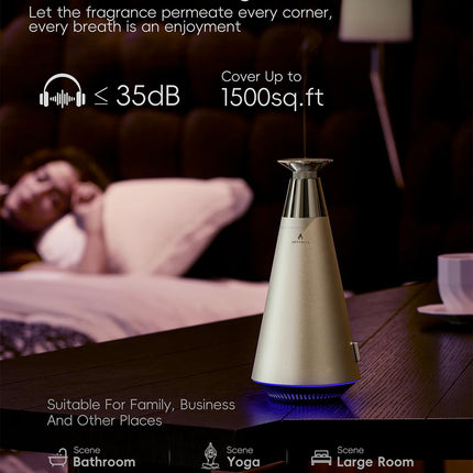 Waterless Scent Diffuser Starter Kit - 1500 Sq Ft Coverage, Alloy Atomization, Smart Rechargeable Diffuser, 120ml Oil, Silver