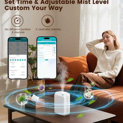 Waterless Essential Oil Diffuser – 3000 Sq Ft Coverage, 400ml, Bluetooth App Control, Quiet Wall-Mount for Large Home, Hotel & Office