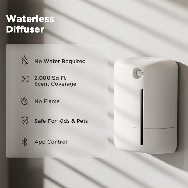 Waterless Essential Oil Diffuser White | App-Controlled Scent Machine for Home, Hotel & Office