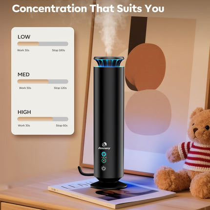 Waterless Scent Diffuser Kit – 7 Light Modes, Remote, 2000 sq ft Coverage | Aromatherapy Diffuser