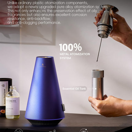 Waterless Scent Diffuser Starter Kit - 1500 Sq Ft Coverage, Alloy Atomization, Smart Rechargeable Diffuser