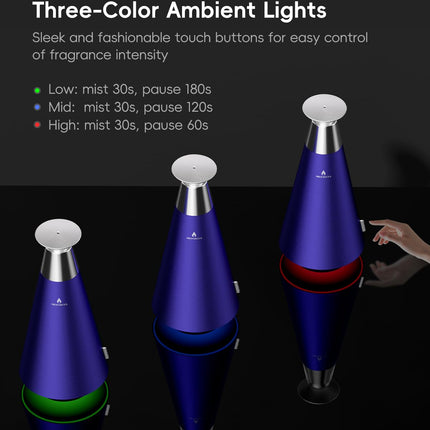 Waterless Scent Diffuser Starter Kit - 1500 Sq Ft Coverage, Alloy Atomization, Smart Rechargeable Diffuser