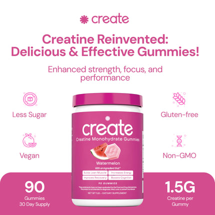 Create Creatine Monohydrate Gummies – 1.5g per Gummy, Vegan, Anti-Melt, Orange Flavor