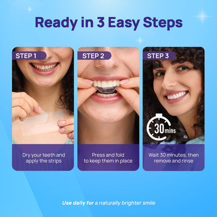 Whitebite Pro Teeth Whitening Strips – Dentist Grade, Enamel-Safe, Mint (14 Strips)
