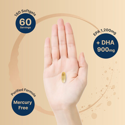 Omega 3 Fish Oil 4200mg – 180 Burpless Softgels | EPA 1200mg DHA 900mg | Lemon