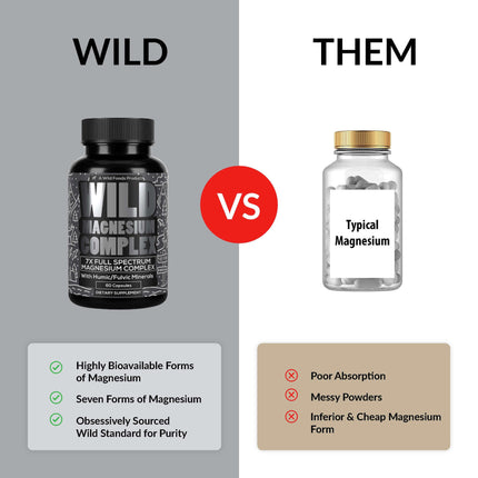 Wild Foods Magnesium Complex – 7 Forms for High Absorption | Pack of 3 (270 capsules)