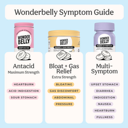 Wonderbelly Bloat Gas Relief: Extra Strength Chewables, 125 mg Simethicone, Wild Berry | 35 Count