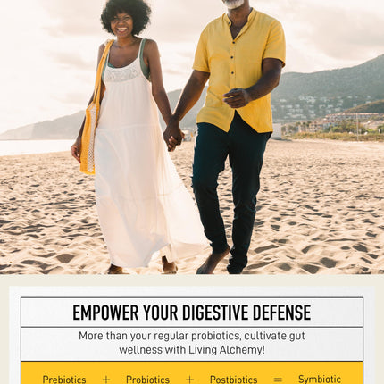 Your Flora Probiotic Terrain – Non-GMO Probiotics with Fermented Soybean, Aloe Vera, & Slippery Elm for Gut Balance & Digestion | Living Alchemy, 60 Pcs