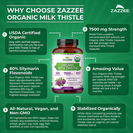 Zazzee USDA Organic Milk Thistle 30:1 Extract - 7500 mg, 120 Veg Capsules