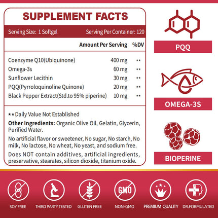 ZEBORA CoQ10 400mg Softgels with PQQ, BioPerine & Omega-3