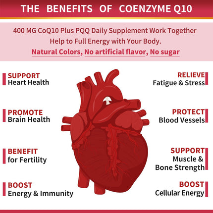 ZEBORA CoQ10 400mg Softgels with PQQ, BioPerine & Omega-3