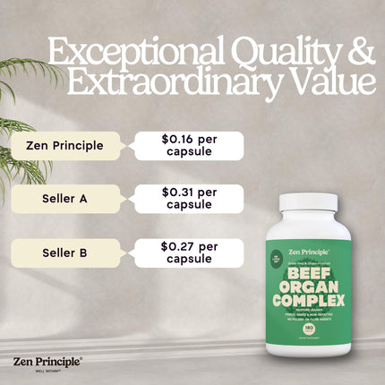 Zen Principle Grass-Fed Beef Organs Supplement – Desiccated Liver, Heart, Kidney & More | 2-Pack NZ Pasture-Raised