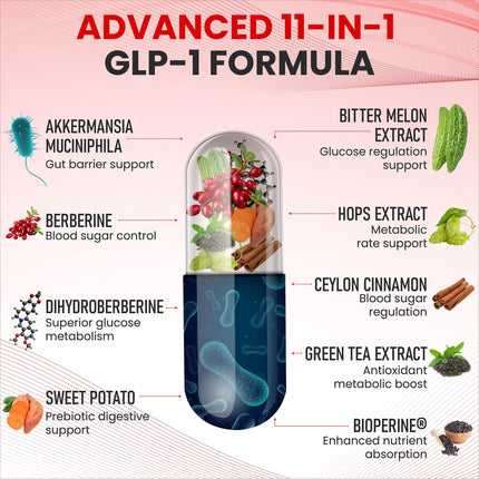 Zenrenu GLP-1 for Women – Appetite & Weight Support | 60 Vegan Caps