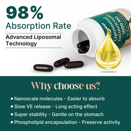 Zingicin Vitamin E Tocotrienols – Liposomal Delta & Gamma Tocotrienols 1000mg | 120 Softgels