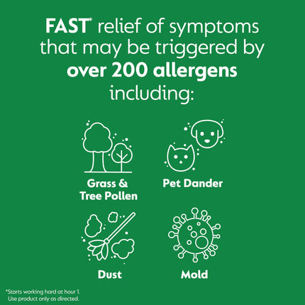 Zyrtec 24 Hour Allergy Relief Tablets - 45 ct, 10 mg Cetirizine HCl